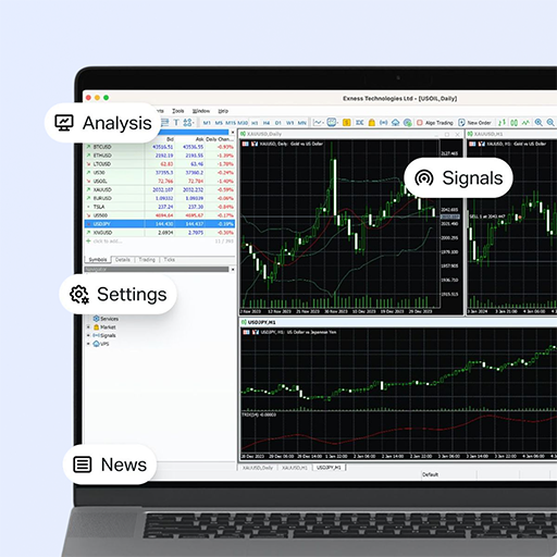 MetaTrader 5