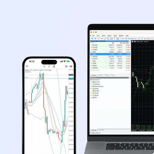 MetaTrader 5